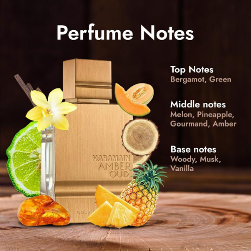 Amber Oud Gold Edition Al Haramain – Eau de Parfum (Unisex 120ml)